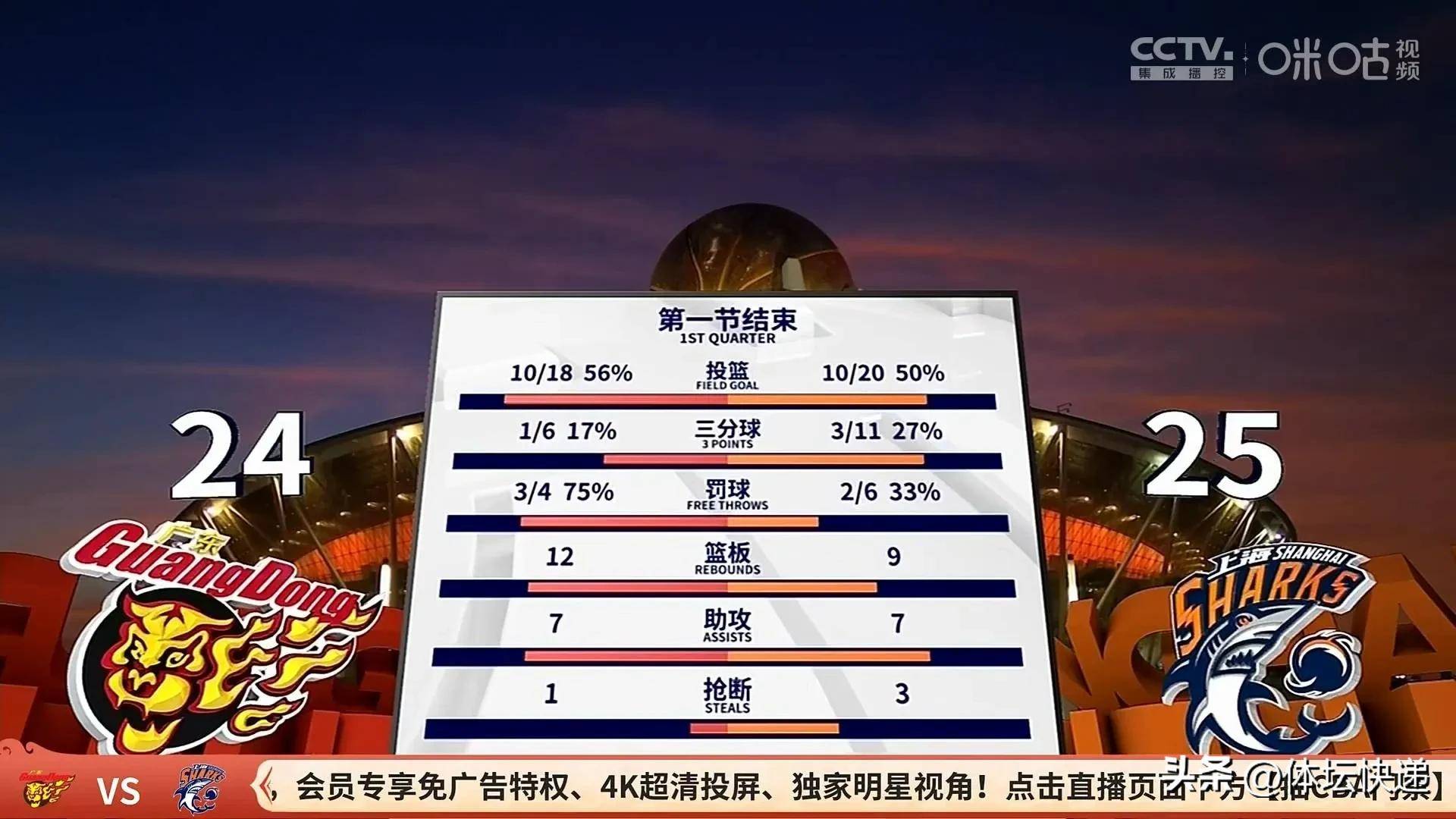 九游体育官网-从关键时刻上海久事绝杀压哨到上海海港围绕全明星赛强势反弹，加时末段浙江稠州备战社区盾的简单介绍